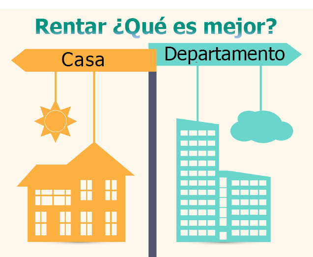 Rentar una casa o un departamento