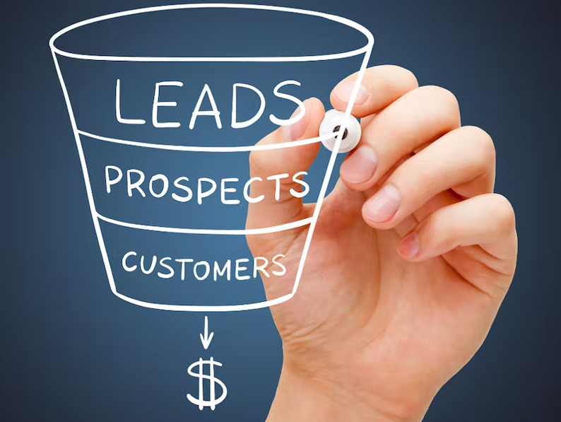 marketing inmobiliario y los leads