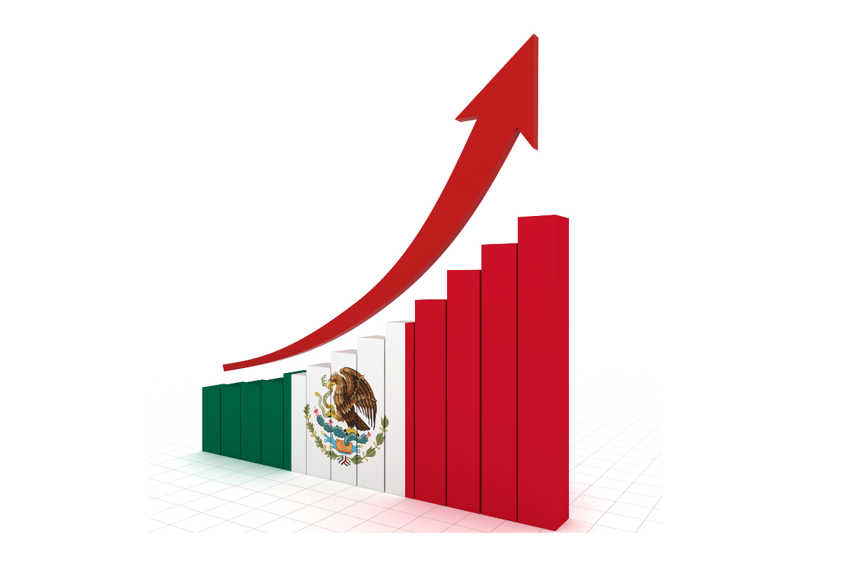 inversiones en mexico
